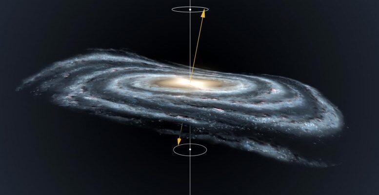 Астрономы обнаружили, что Млечный Путь движется как волчок
