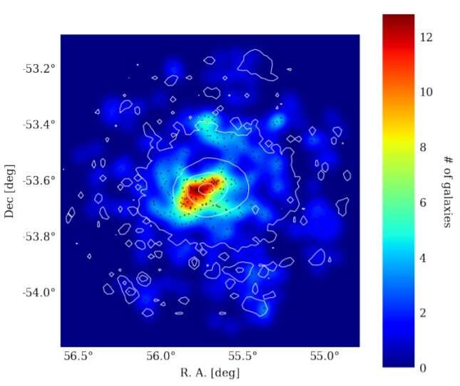 Скопление галактик Abell 3158 исследовано в рентгеновских лучах