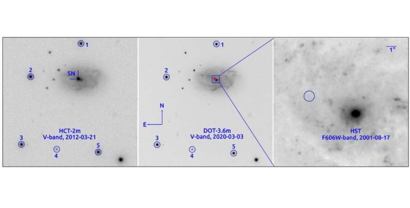 Исследователи изучают свойства сверхновой SN 2012au