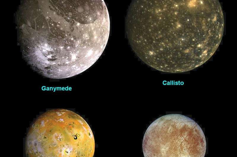 Учёные рассказали, почему у Юпитера нет колец, как у Сатурна