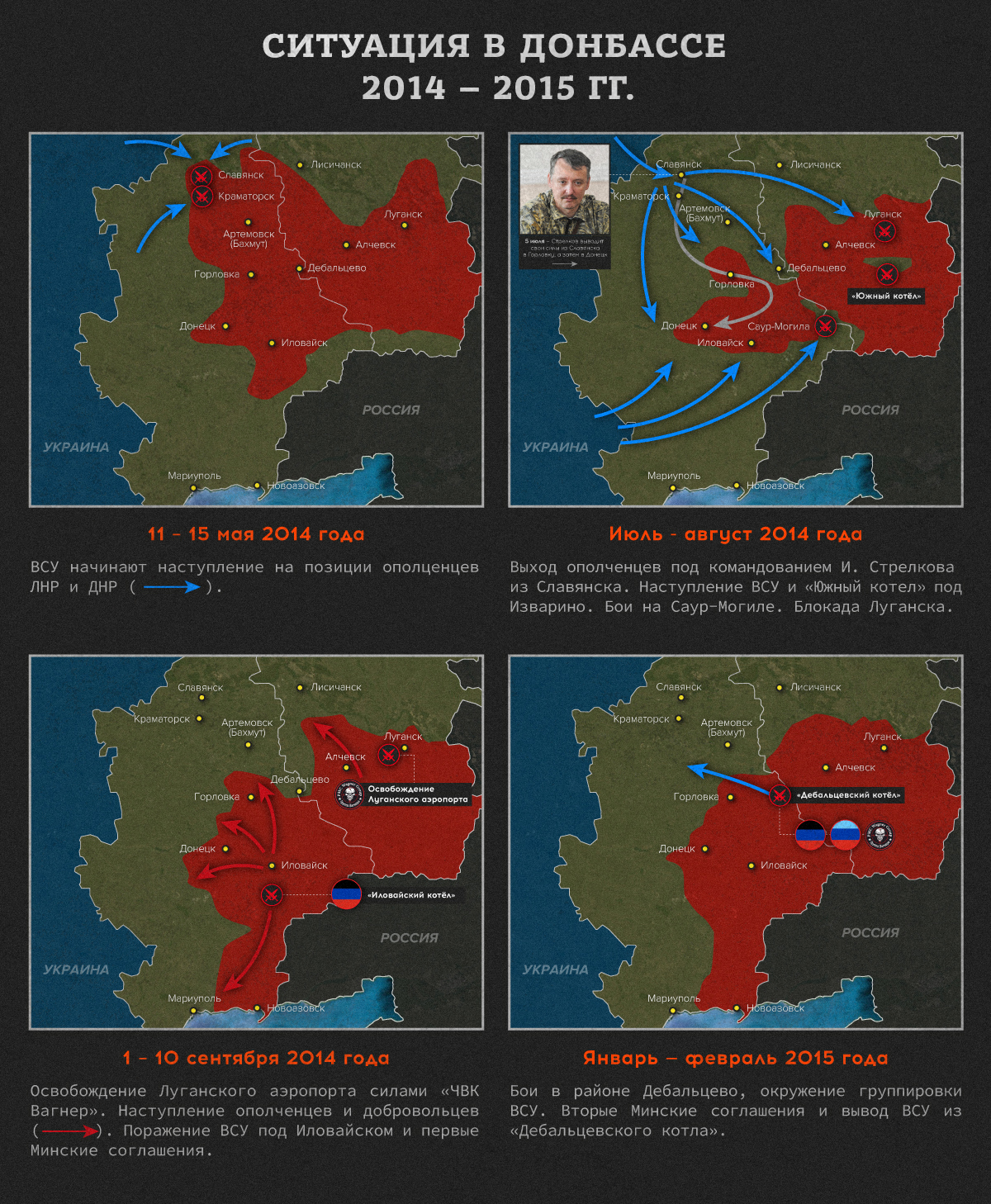 Донбасс в самое горячее время: как развивался конфликт в 2014 году
