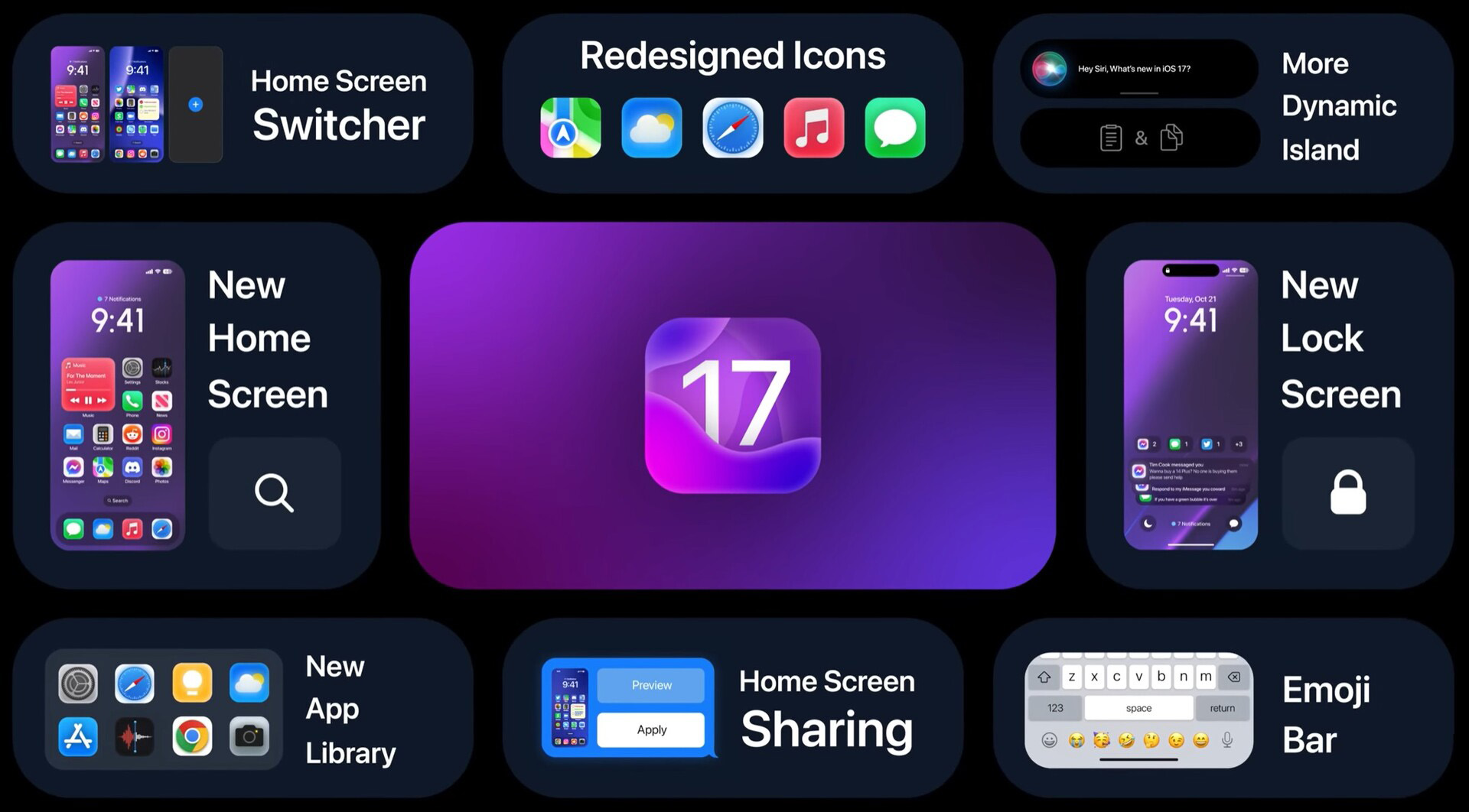 Ios 17.6 дата. Ios 17.6 дата
